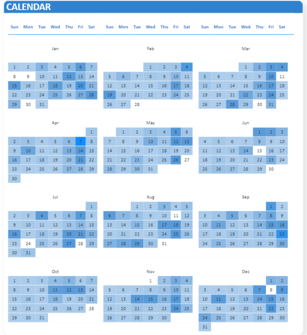 Calendar in power bi using matrix heat map free download power